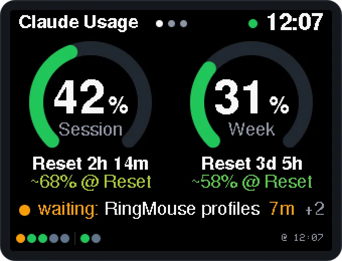 Startseite: Anzeigen für die 5-Stunden-Session und die Woche
